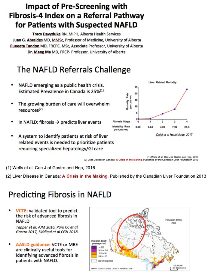 Impact Of Pre Screening With Fibrosis 4 Index On A Referral Pathway For 